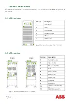 Preview for 15 page of ABB PowerValue 11/31 T Operating Manual