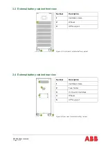 Preview for 16 page of ABB PowerValue 11/31 T Operating Manual