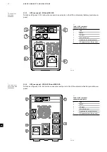 Предварительный просмотр 62 страницы ABB PowerValue 11 LI Pro 600 VA User Manual