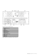 Preview for 14 page of ABB PowerValue 11 RT User Manual