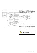 Preview for 32 page of ABB PowerValue 11 RT User Manual