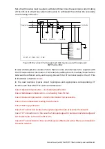 Preview for 61 page of ABB PQFM Instruction Manual