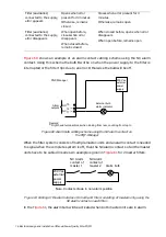 Preview for 78 page of ABB PQFM Instruction Manual