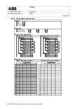 Preview for 182 page of ABB PQFM Instruction Manual