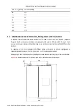 Preview for 32 page of ABB PQFS Installation, Operation And Maintenance Instructions