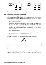 Preview for 48 page of ABB PQFS Installation, Operation And Maintenance Instructions