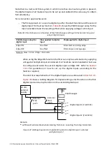 Preview for 68 page of ABB PQFS Installation, Operation And Maintenance Instructions