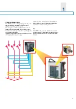 Preview for 7 page of ABB PR512 Manual