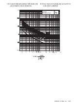 Предварительный просмотр 35 страницы ABB PR521 Operator'S Manual