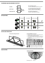 Preview for 3 page of ABB PrimEvo TW220E Instruction Leaflet