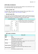 Preview for 91 page of ABB PRO-33.0-TL Series Product Manual