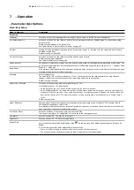 Preview for 47 page of ABB ProcessMaster FEM611 Operating Instruction