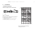 Предварительный просмотр 19 страницы ABB ProcessMaster FEM630 Operating Instructions Manual