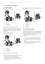 Предварительный просмотр 29 страницы ABB ProcessMaster FEM630 Operating Instructions Manual