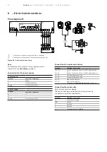 Preview for 36 page of ABB ProcessMaster FEM630 Operating Instructions Manual