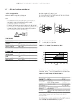 Preview for 37 page of ABB ProcessMaster FEM630 Operating Instructions Manual