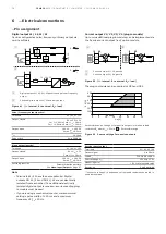 Preview for 38 page of ABB ProcessMaster FEM630 Operating Instructions Manual