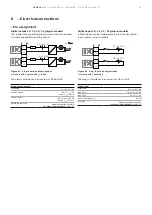 Preview for 39 page of ABB ProcessMaster FEM630 Operating Instructions Manual