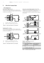 Предварительный просмотр 42 страницы ABB ProcessMaster FEM630 Operating Instructions Manual