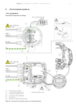 Предварительный просмотр 43 страницы ABB ProcessMaster FEM630 Operating Instructions Manual