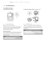 Предварительный просмотр 52 страницы ABB ProcessMaster FEM630 Operating Instructions Manual