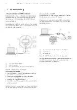 Предварительный просмотр 54 страницы ABB ProcessMaster FEM630 Operating Instructions Manual