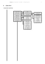 Предварительный просмотр 71 страницы ABB ProcessMaster FEM630 Operating Instructions Manual