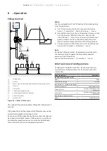 Предварительный просмотр 107 страницы ABB ProcessMaster FEM630 Operating Instructions Manual