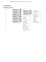 Предварительный просмотр 72 страницы ABB ProcessMaster FEP630 series Operating	 Instruction