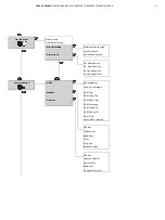 Предварительный просмотр 73 страницы ABB ProcessMaster FEP630 series Operating	 Instruction