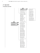 Предварительный просмотр 76 страницы ABB ProcessMaster FEP630 series Operating	 Instruction