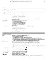 Предварительный просмотр 89 страницы ABB ProcessMaster FEP630 series Operating	 Instruction