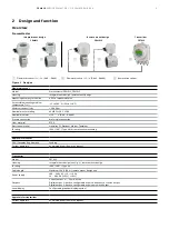 Предварительный просмотр 5 страницы ABB ProcessMaster wafer FEM610 Series Operating	 Instruction