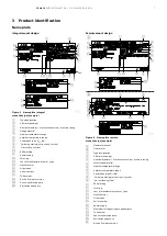 Предварительный просмотр 7 страницы ABB ProcessMaster wafer FEM610 Series Operating	 Instruction