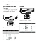 Предварительный просмотр 24 страницы ABB ProcessMaster wafer FEM610 Series Operating	 Instruction