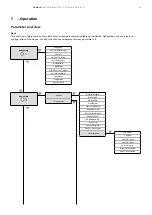 Предварительный просмотр 41 страницы ABB ProcessMaster wafer FEM610 Series Operating	 Instruction
