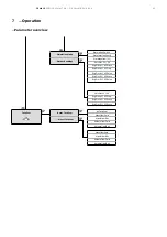 Предварительный просмотр 45 страницы ABB ProcessMaster wafer FEM610 Series Operating	 Instruction