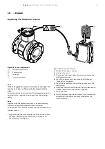 Предварительный просмотр 73 страницы ABB ProcessMaster wafer FEM610 Series Operating	 Instruction