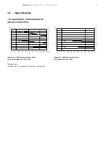 Предварительный просмотр 79 страницы ABB ProcessMaster wafer FEM610 Series Operating	 Instruction