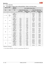 Предварительный просмотр 18 страницы ABB ProcessMaster Commissioning Instruction