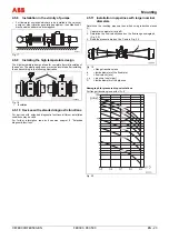 Предварительный просмотр 25 страницы ABB ProcessMaster Commissioning Instruction