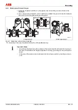 Предварительный просмотр 27 страницы ABB ProcessMaster Commissioning Instruction