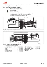 Предварительный просмотр 31 страницы ABB ProcessMaster Commissioning Instruction