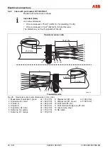 Предварительный просмотр 32 страницы ABB ProcessMaster Commissioning Instruction