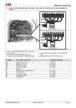 Предварительный просмотр 33 страницы ABB ProcessMaster Commissioning Instruction