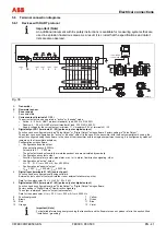 Предварительный просмотр 43 страницы ABB ProcessMaster Commissioning Instruction