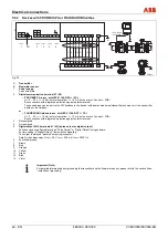 Предварительный просмотр 44 страницы ABB ProcessMaster Commissioning Instruction