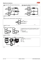 Предварительный просмотр 46 страницы ABB ProcessMaster Commissioning Instruction