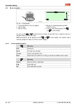 Предварительный просмотр 48 страницы ABB ProcessMaster Commissioning Instruction