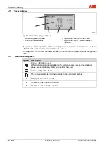 Предварительный просмотр 50 страницы ABB ProcessMaster Commissioning Instruction